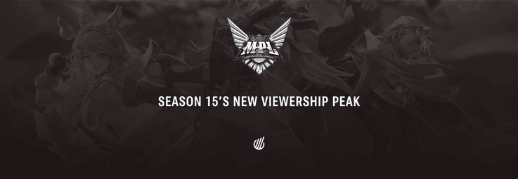 Banner promocional do evento eSport Final Mundial de League of Legends na plataforma jogo de cassino